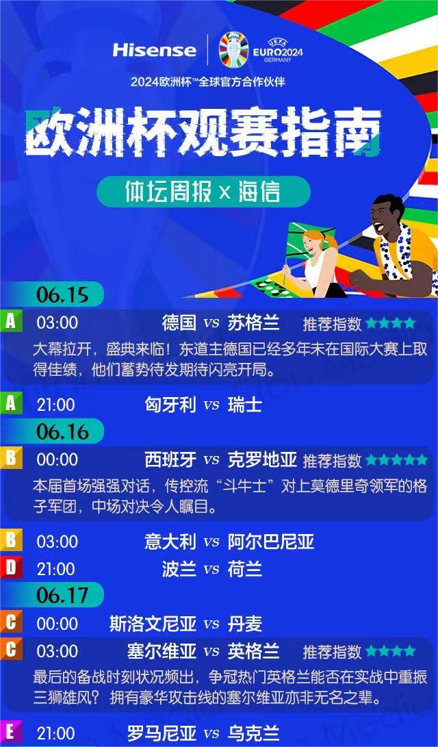关于全球球星齐聚一堂，争夺洲际足球盛宴的信息