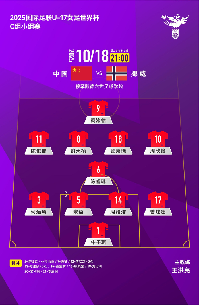 挪威队表现亮眼，圆满结束比赛的简单介绍